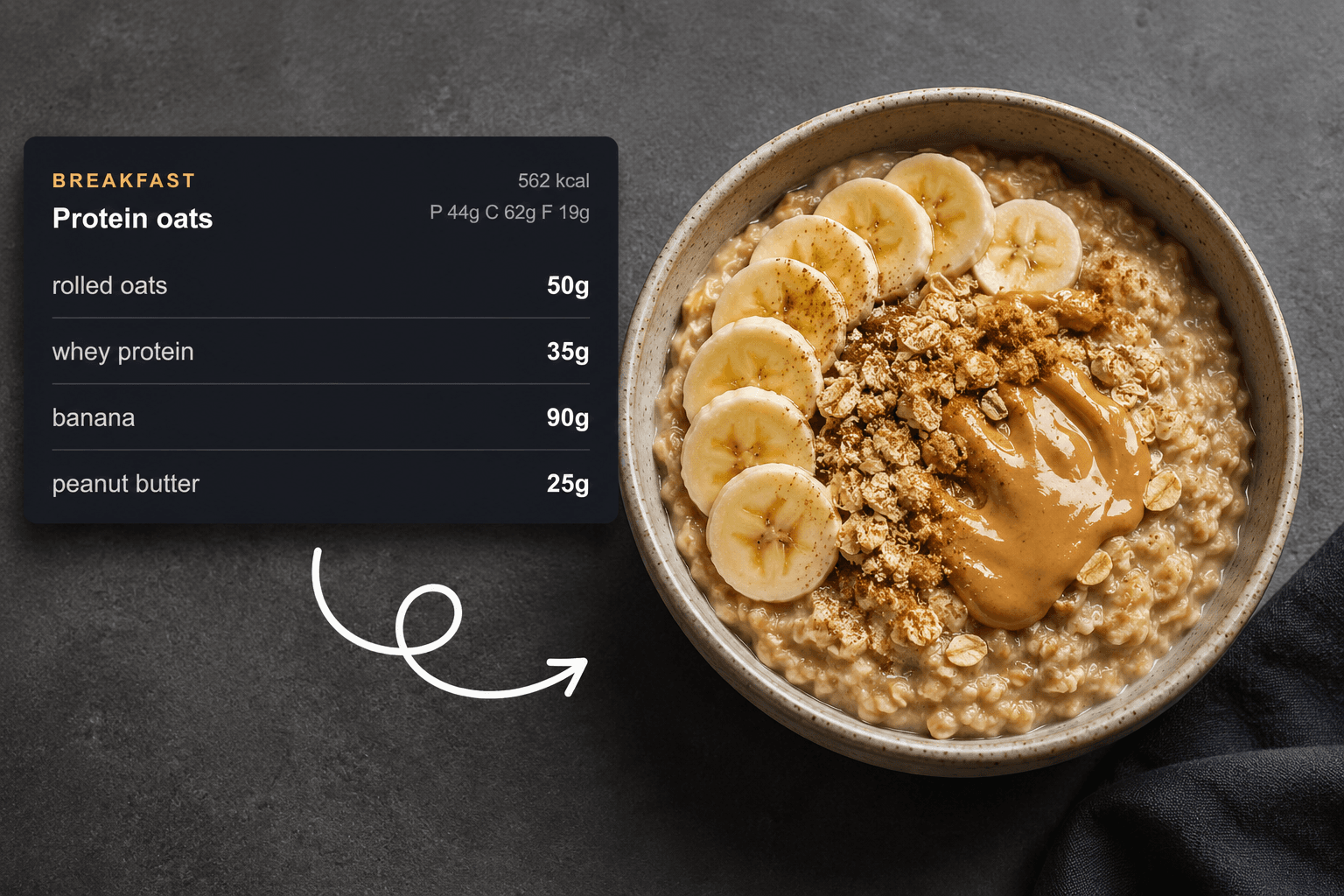 Protein oats meal card with a bowl of oats for a high protein weight loss meal plan